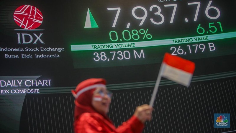 Layar menampilkan pergerakan Indeks Harga Saham Gabungan (IHSG) di Gedung Bursa Efek Indonesia, Jakarta, Jumat (15/8/2025). (CNBC Indonesia/Faisal Rahman)