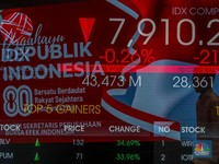 Rebalancing MSCI Hari Ini Masuki Cut-Off, IHSG Siap Pesta Lagi?