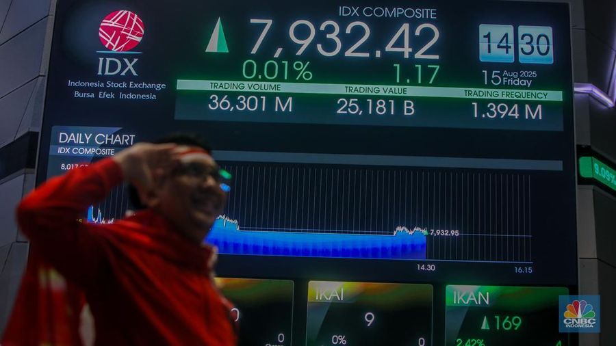 Layar menampilkan pergerakan Indeks Harga Saham Gabungan (IHSG) di Gedung Bursa Efek Indonesia, Jakarta, Jumat (15/8/2025). (CNBC Indonesia/Faisal Rahman)