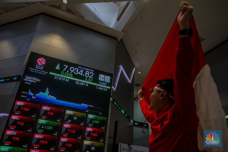 Layar menampilkan pergerakan Indeks Harga Saham Gabungan (IHSG) di Gedung Bursa Efek Indonesia, Jakarta, Jumat (15/8/2025). (CNBC Indonesia/Faisal Rahman)