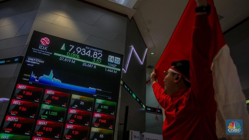 Layar menampilkan pergerakan Indeks Harga Saham Gabungan (IHSG) di Gedung Bursa Efek Indonesia, Jakarta, Jumat (15/8/2025). (CNBC Indonesia/Faisal Rahman)
