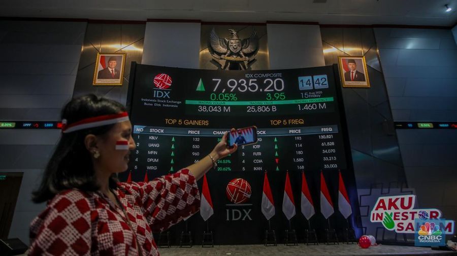 Layar menampilkan pergerakan Indeks Harga Saham Gabungan (IHSG) di Gedung Bursa Efek Indonesia, Jakarta, Jumat (15/8/2025). (CNBC Indonesia/Faisal Rahman)