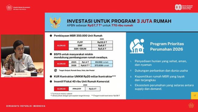 Prabowo Siapkan Rp 402,4 Triliun Untuk Energi, Ini Rinciannya