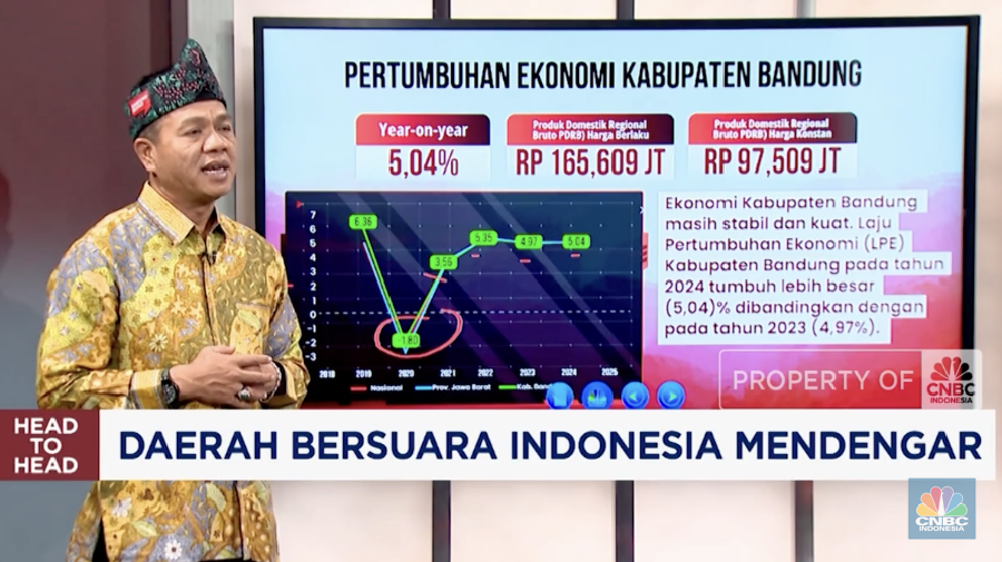 Pemaparan Bupati Kabupaten Bandung, Dadang Supriatna. (Tangkapan layar CNBC Indonesia TV)