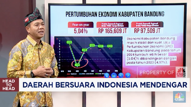 Bakal Bangun Kereta Gantung, Pemkab Bandung Bocorkan Perkembangannya