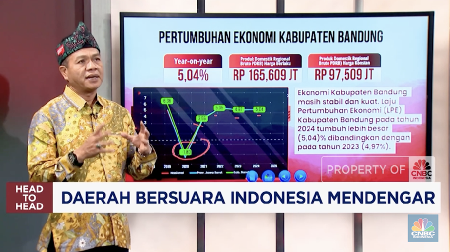 Pemaparan Bupati Kabupaten Bandung, Dadang Supriatna. (Tangkapan layar CNBC Indonesia TV)