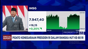 Video: Prabowo Tambah Sekolah Rakyat, Dokter & Renovasi 13.000 Sekolah