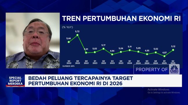 Video: Prabowo Perlu Kerja Ekstra Keras Capai Ekonomi 5,4% di 2026