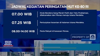 Video: Kirab Bendera Hingga Karnaval Warnai HUT Ke-80 RI