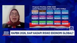 Video: Jaga Rupiah-Harga Minyak 2026, RAPBN Prabowo Siap Antisipasi?