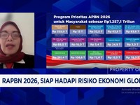 Video: Jaga Rupiah-Harga Minyak 2026, RAPBN Prabowo Siap Antisipasi?