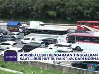 Video: 440 Ribu Kendaraan Tinggalkan Jabotabek Saat Libur HUT RI