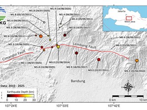 Aktivitas Sesar Lembang Meningkat, Seberapa Besar Potensi Gempa di Zona Ini?