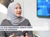 Video: Kereta Cepat Diperluas ke Surabaya, Ekonomi Daerah Siap Tumbuh