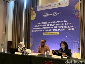 Kasus Kekerasan Perempuan Naik 2,4% Sepanjang 2024, Mayoritas Korban Pelajar