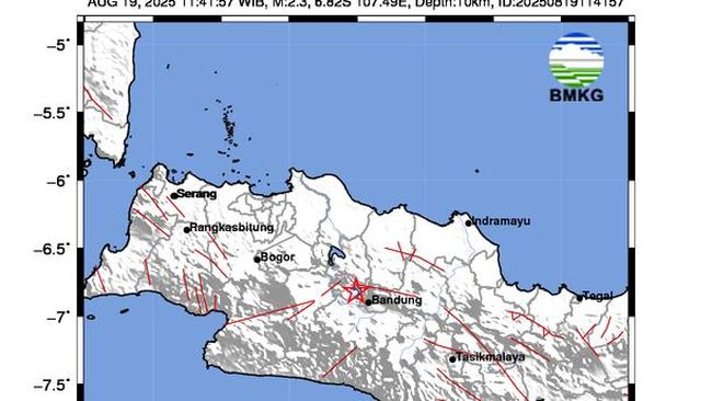Gempa M2,3 Guncang Cimahi, BMKG Ingatkan Bahaya Sesar Lembang-Ucap Ini