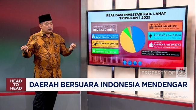 Video: Batik-Kopi, Sektor Andalan Kab.Lahat Kurangi Angka Pengangguran