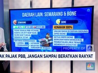 Video: Gejolak Pajak PBB, Jangan Sampai Beratkan Rakyat