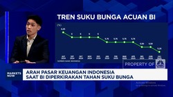 Video: Keputusan BI & The Fed Dipantau, IHSG & Rupiah Dalam Tekanan?