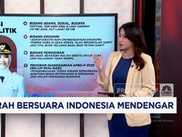 Video: Rp405 Miliar Untuk Irigasi, Sawah Kabupaten Lahat Panen 3 Kali