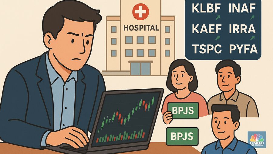 saham kesehatan