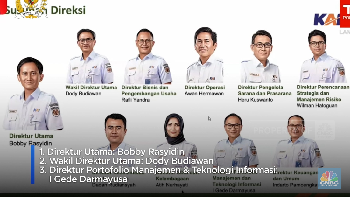 Video: Rapat Perdana dengan DPR, Bos Baru KAI Perkenalkan Diri