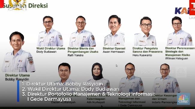 Video: Rapat Perdana dengan DPR, Bos Baru KAI Perkenalkan Diri