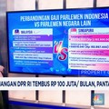 Video: Sejumlah Tunjangan DPR Naik, Publik Tercengang