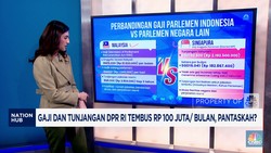 Video: Sejumlah Tunjangan DPR Naik, Publik Tercengang
