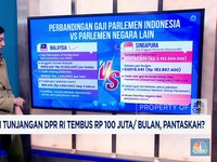 Video: Sejumlah Tunjangan DPR Naik, Publik Tercengang
