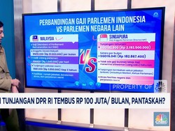Video: Sejumlah Tunjangan DPR Naik, Publik Tercengang