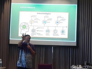 AI Masuk Kampus, Binus: Semua Mahasiswa Belajar Saja, Jangan Dilarang
