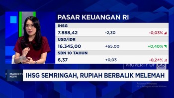 Video: Duh! Data Ini Bikin IHSG & Rupiah Tertekan di Akhir Pekan