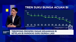 Video: Suku Bunga BI Turun Lagi, IHSG Tertahan di Level 7.800-an