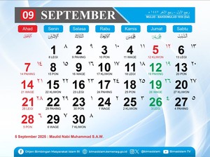 Kalender Hijriah Hari Ini 26 September 2025 dan Cara Membersihkan Najis Babi