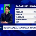 Video: Angin Segar The Fed, Rupiah Semringah & IHSG Menguat di Atas 1%
