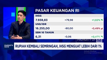 Video: Angin Segar The Fed, Rupiah Semringah & IHSG Menguat di Atas 1%