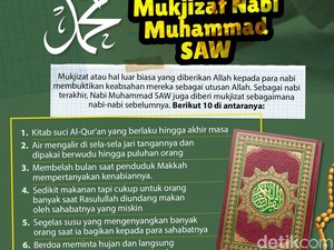 Inilah 10 Mukjizat Nabi Muhammad SAW