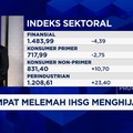 Video: IHSG & Rupiah Dibayangi Isu Global hingga Demo DPR