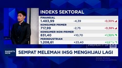 Video: IHSG & Rupiah Dibayangi Isu Global hingga Demo DPR