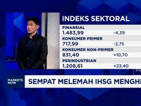Video: IHSG & Rupiah Dibayangi Isu Global hingga Demo DPR