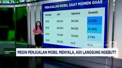 Video: Mesin Penjualan Mobil Menyala, ASII Raup Untung Besar?