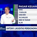 Video: Investasi Pilihan MI Saat The Fed Beri Sinyal Pangkas Bunga