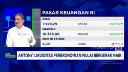 Video: Investasi Pilihan MI Saat The Fed Beri Sinyal Pangkas Bunga