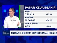 Video: Investasi Pilihan MI Saat The Fed Beri Sinyal Pangkas Bunga