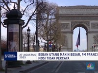 Video: Minyak Sawit, Kakao & Karet Bebas Tarif Hingga India-AS Memanas