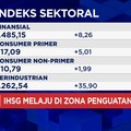 Video: IHSG Tembus Level 8.000 Di Tengah Aksi Demo Buruh