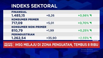 Video: IHSG Tembus Level 8.000 Di Tengah Aksi Demo Buruh