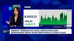 Video: Penguatan IHSG Tertahan Setelah Sempat Sentuh 8.000, Ada Apa?