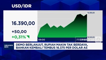Video: Demo Berlanjut, Rupiah Makin Tak Berdaya